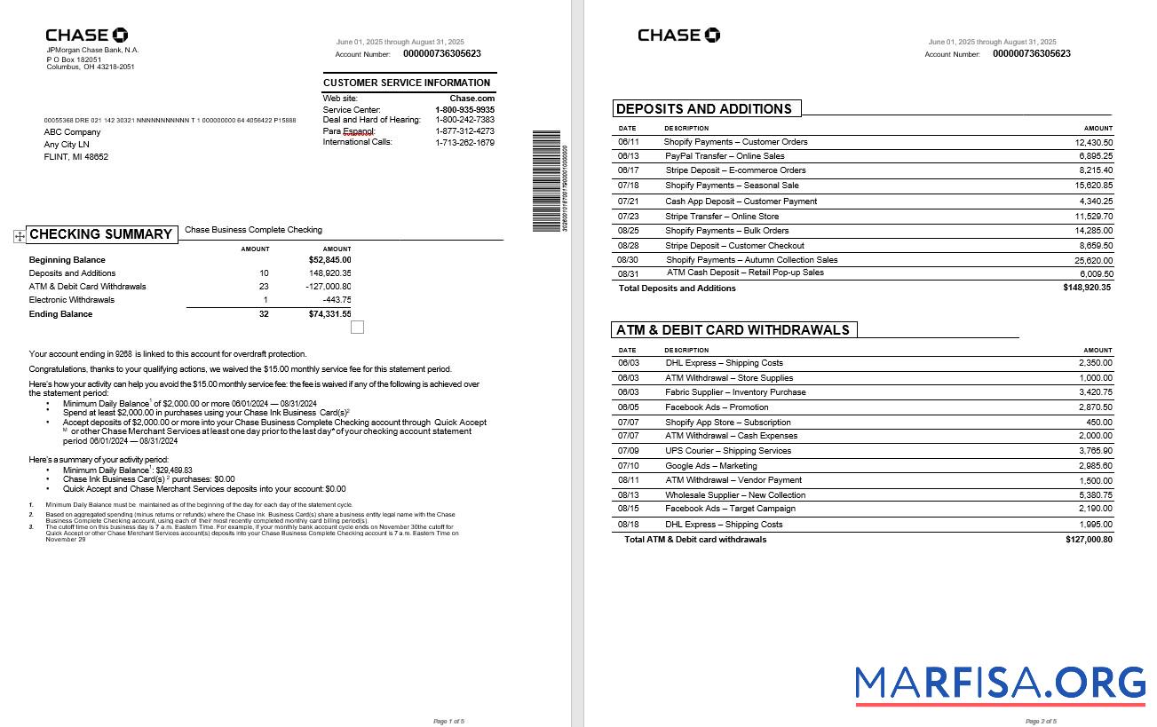 Blank USA Chase business bank statement 5 pages, Word and PDF format template